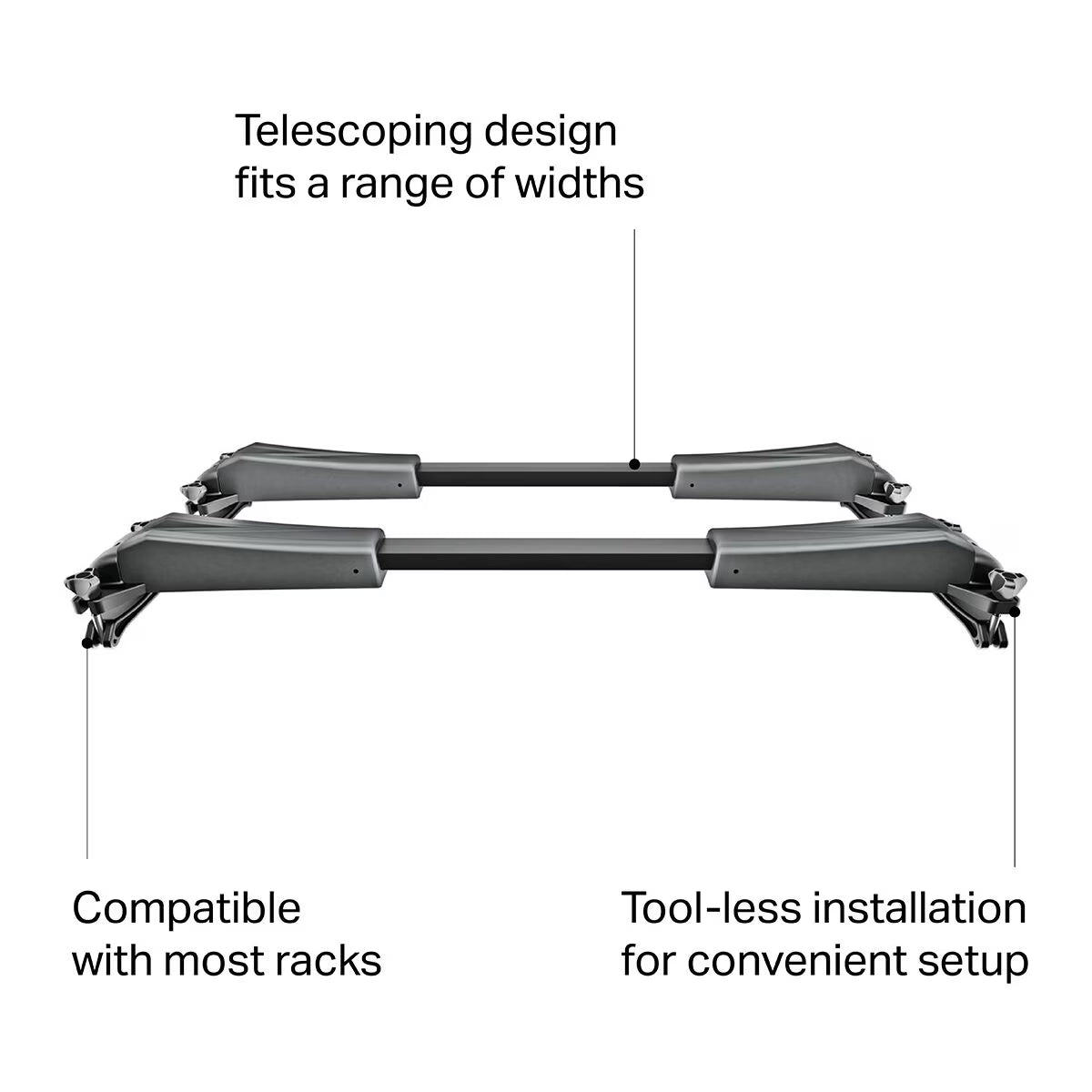 Thule Board Shuttle